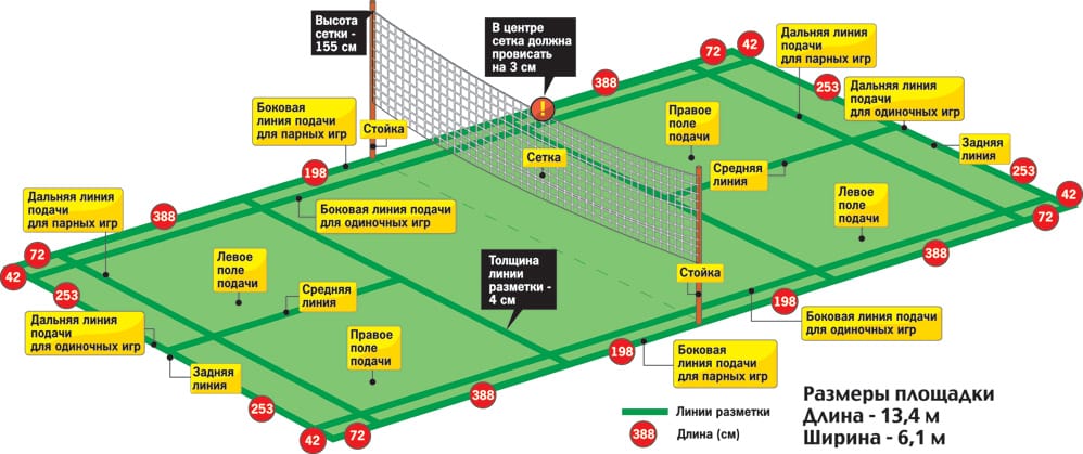 Кликните для увеличения Кликните для увеличения